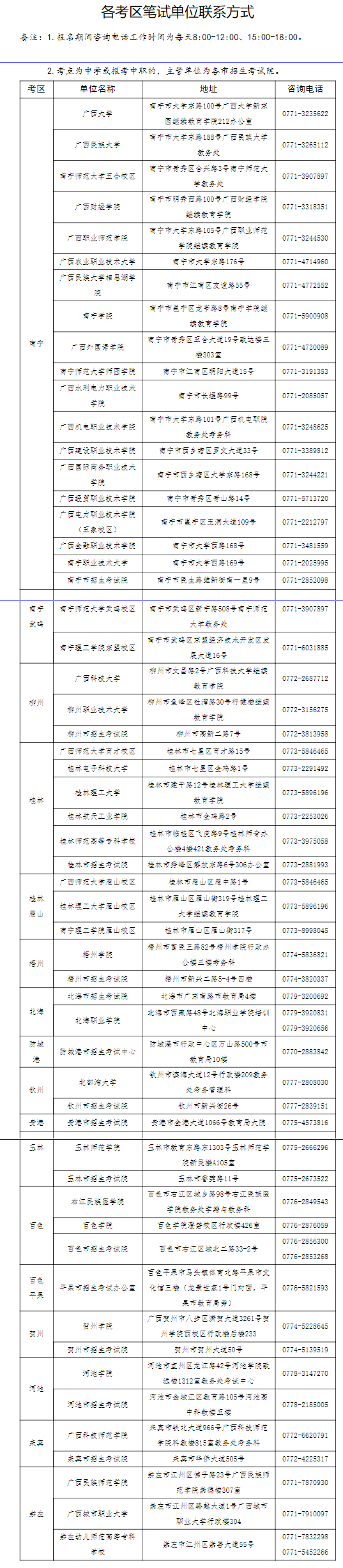 廣西2025年上半年中小學教師資格考試筆試公告.png