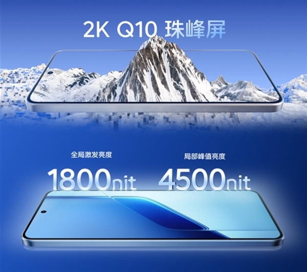 安卓性能之王！iQOO Neo 10 Pro+發布：2379.15元起