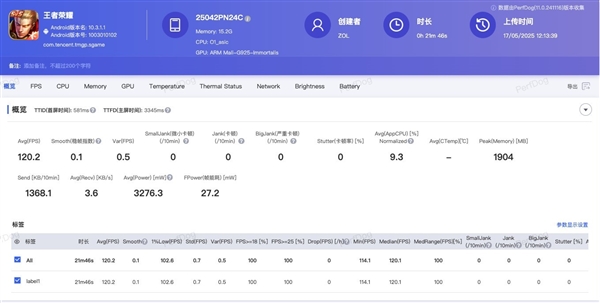 出手就是大王！小米玄戒O1性能實測