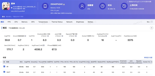 出手就是大王！小米玄戒O1性能實測