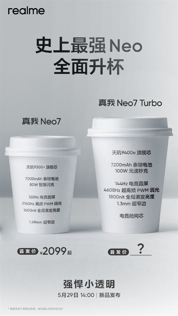 史上強(qiáng)Neo！真我Neo7 Turbo全面升杯 徐起：外觀設(shè)計(jì)不惜成本