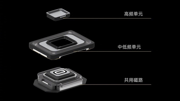 小米15S Pro被低估！不止是換了玄戒O1 還有8大升級(jí)