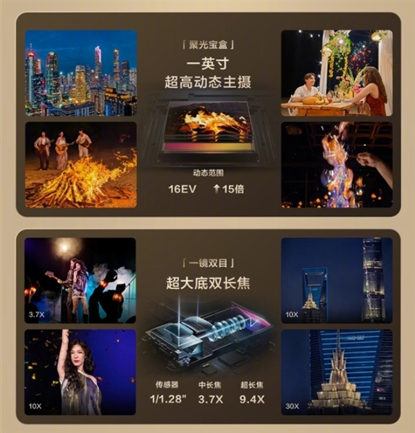 雙長焦舞臺(tái)神器！華為Pura 80 Ultra發(fā)布會(huì)實(shí)拍單依純：遠(yuǎn)攝拍出寫真大圖
