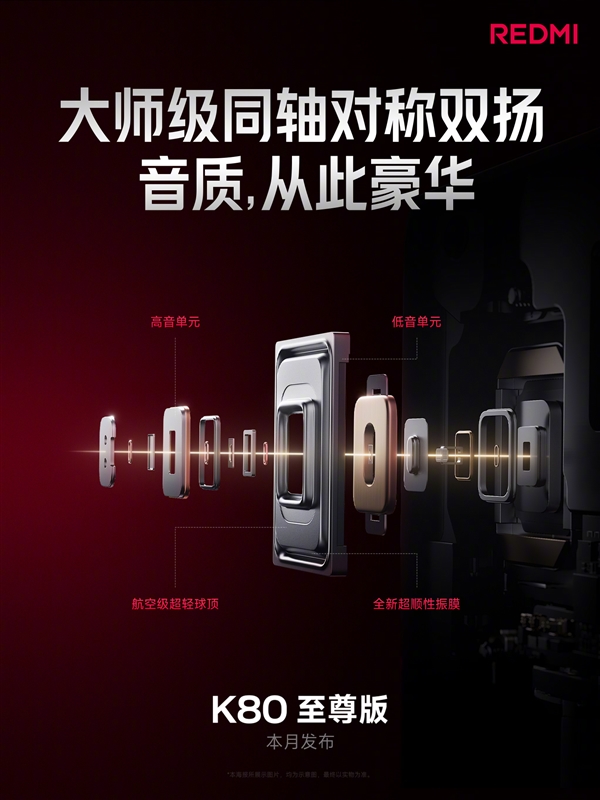 REDMI史上豪華！K80至尊版搭載行業首款大師級同軸對稱雙揚