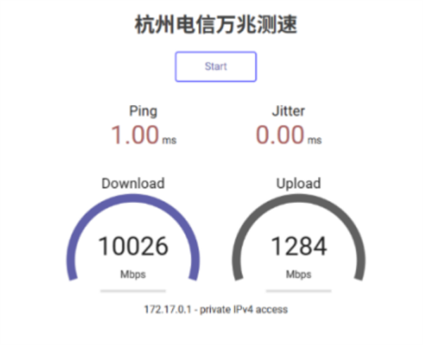 杭州電信推出“雙萬兆”套餐：實測網(wǎng)速突破10000Mbps