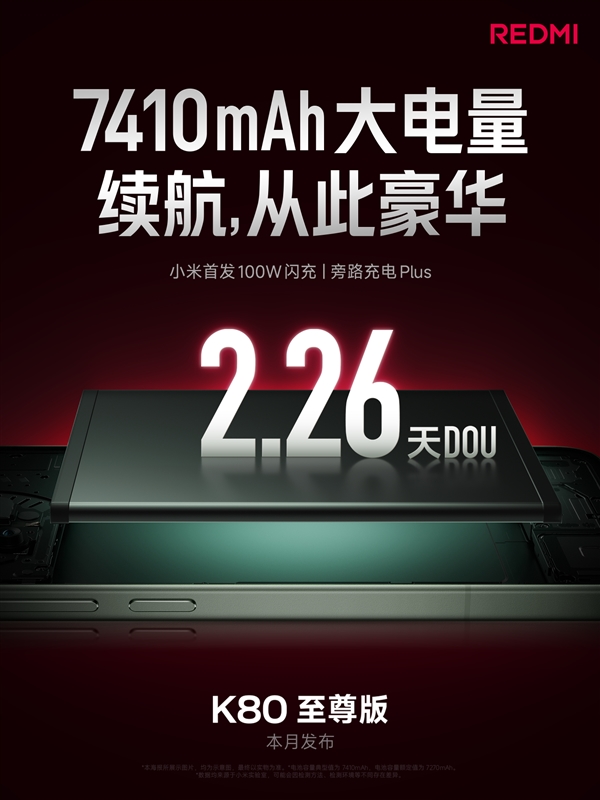 小米旗下續(xù)航強手機！REDMI K80至尊版配備7410mAh大電池