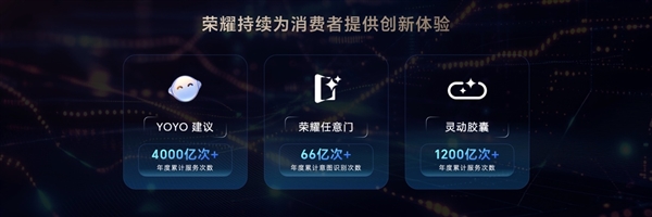 榮耀造了一部強AI智能體手機！榮耀Magic V5引發折疊屏手機二次革命