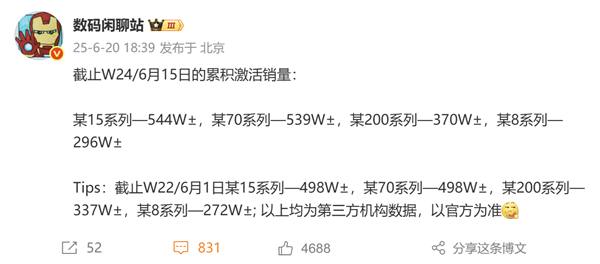國產(chǎn)四大旗艦激活銷量出爐：小米15系列第一！甩開華為Mate 70系列
