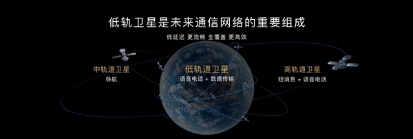 曝華為新款三折疊Mate XT 2九月發布：支持低軌衛星互聯網 沒信號也能上網