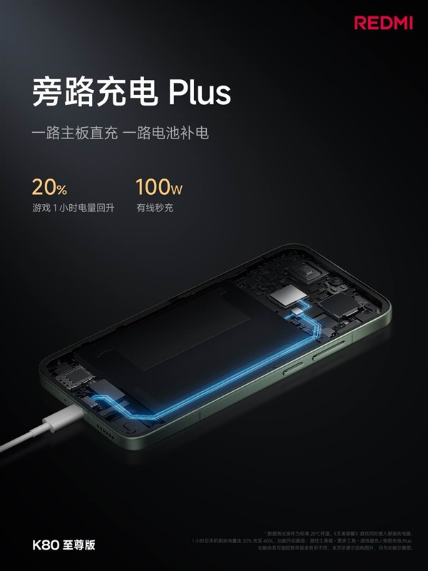續航怪獸降臨！K80至尊版堆出7410mAh超大電池：達成2.26天長續航