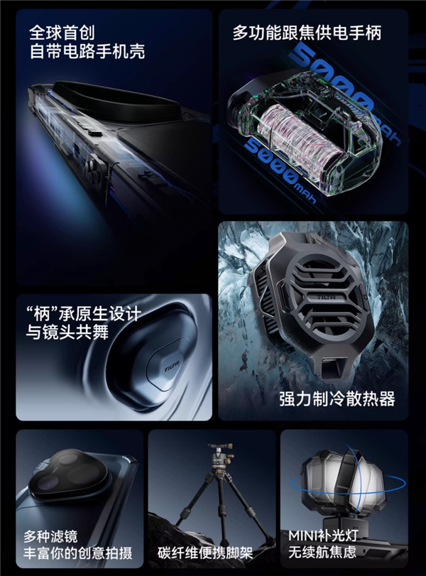 3299元 華為Pura 80 Ultra鐵頭攝影套裝開售：全球首創自帶路電手機殼