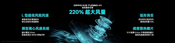 自帶風(fēng)冷 地表強(qiáng)第四代驍龍8s！OPPO K13 Turbo Pro發(fā)布：1999元起