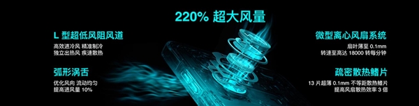 手機風冷天花板！OPPO K13 Turbo發布：1529.15元起