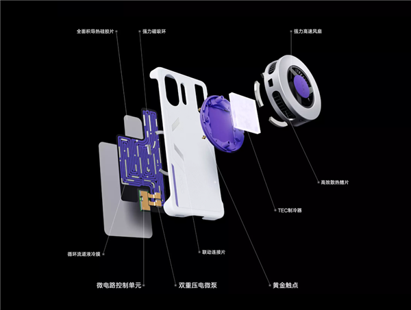349元 OPPO K13 Turbo散熱超級套裝發布：液冷+風冷給手機“凍”感冒