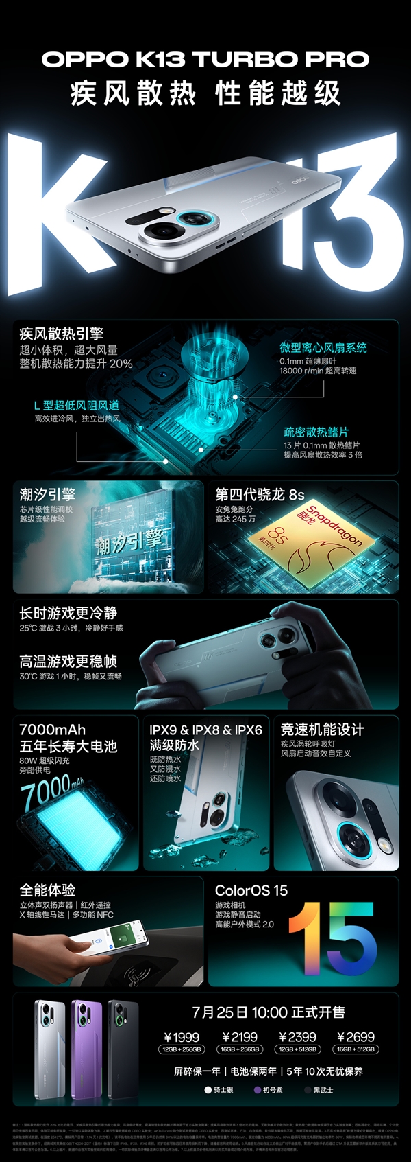 自帶風(fēng)冷 地表強(qiáng)第四代驍龍8s！OPPO K13 Turbo Pro發(fā)布：1999元起