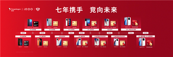 連續(xù)6年霸氣包館！高通驍龍為何對ChinaJoy情有獨鐘