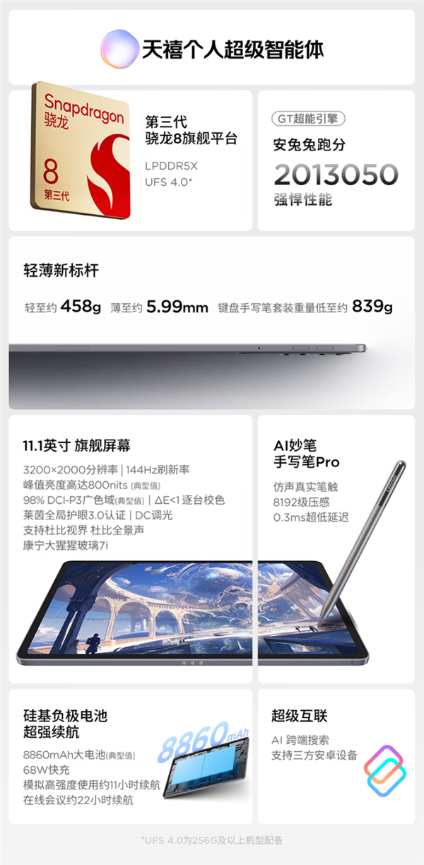 首發1799元起 支持國補！聯想小新平板Pro GT發布：3.2K LCD屏+驍龍8 Gen3