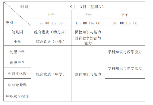 2025下半年福建中小學教師資格筆試考試時間及科目（9月13日）
