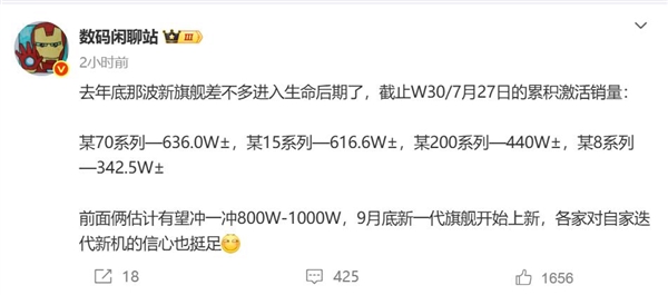 華為Mate 70系列成爆款：向1000萬銷量發起沖鋒