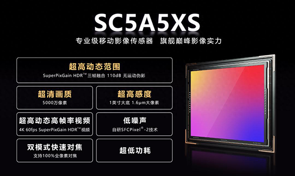 別惦記你那索尼三星了 這波國產CIS來的很猛