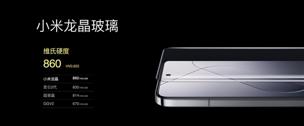 小金剛史上強抗摔！REDMI Note 15 Pro+首次搭載小米龍晶玻璃
