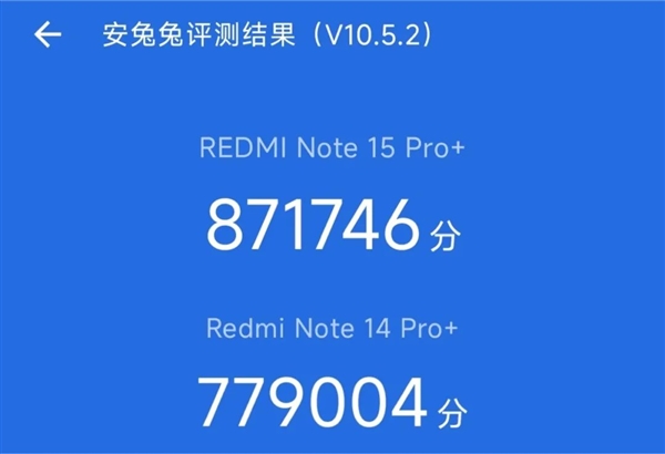 不追求極致性能 紅米還是好紅米嗎